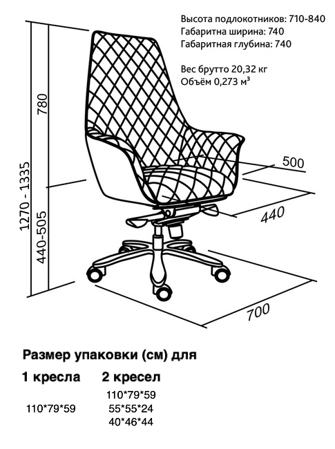 Размеры