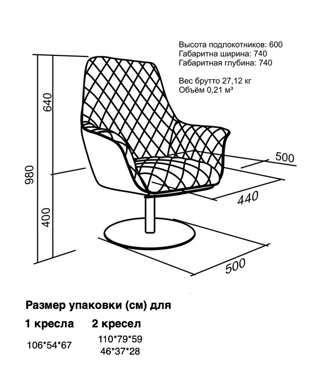 Размеры
